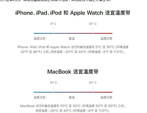 盐城苹果13维修分享iPhone 13耗电越来越快怎么办 